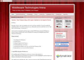 Middlewaretechnologies.blogspot.com