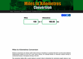 Milestokilometres.com