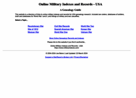 Militaryindexes.com