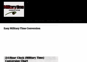 Militarytimeconversion.com