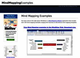 Mindmappingexamples.com
