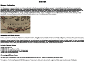 Minoan.com