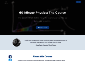 Minutephysics.usefedora.com