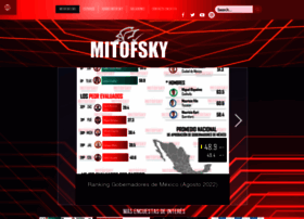 mitofsky.com.mx