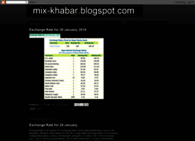 Mix-khabar.blogspot.co.il