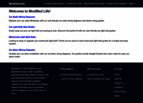 modifiedlife.com