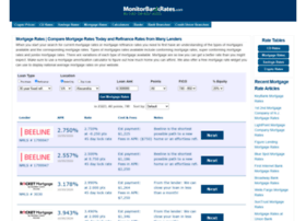 mortgagerates.monitorbankrates.com