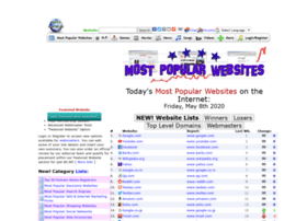 mostpopularwebsites.net