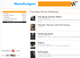 movie-analyzer.com