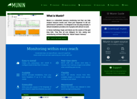 munin-monitoring.org