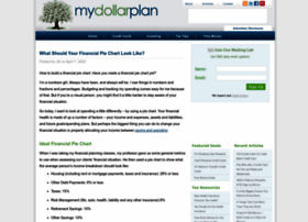 Mydollarplan.com