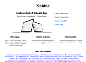 n4.nabble.com