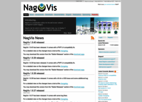 nagvis.org