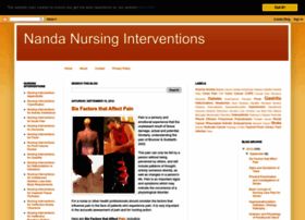 nanda-nursinginterventions.blogspot.com