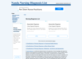 nandanursingdiagnosislist.org