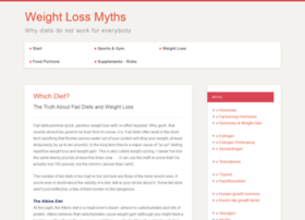 Natural-weight-loss-myths-revealed.com