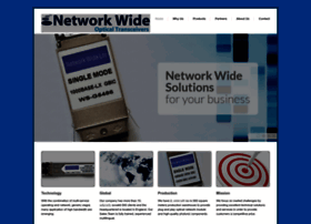 Networkwide.co.uk