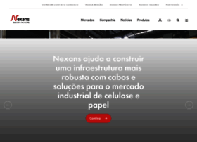 nexans.com.br
