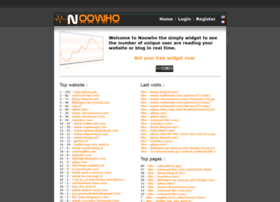 noowho.com