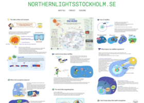 Northernlightsstockholm.se
