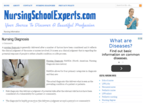 Nursingschoolexperts.com