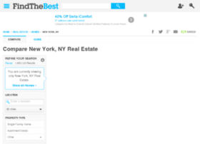 Nyc-property-values.findthebest.com