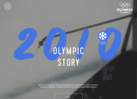 Olympicstory.com