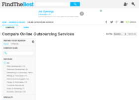 outsourcing-services.findthebest.com
