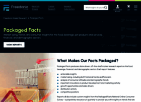 packagedfacts.com