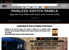 painlessperformance.com