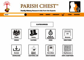 parishchest.com