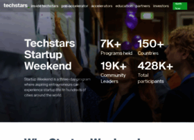 Partners.startupweekend.org