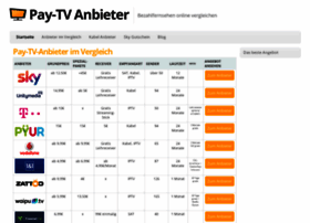 pay-tv-anbieter.de