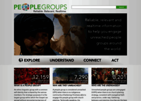 Peoplegroups.org