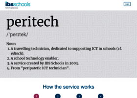 Peritech.co.uk