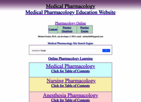pharmacology2000.com