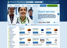 pharmacymarketonline.com