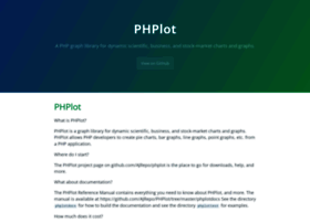 phplot.com