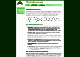 phytochemicals.info