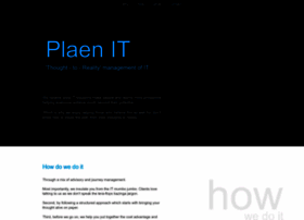 plaenit.com