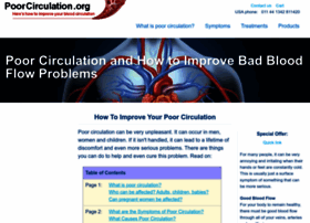 Poorcirculation.org