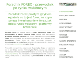 poradnik-forex.com