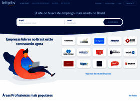 prepetrobras.infojobs.com.br