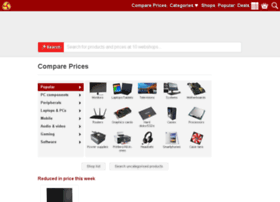 Prices.kitguru.net