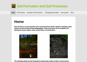 Processes.soilweb.ca