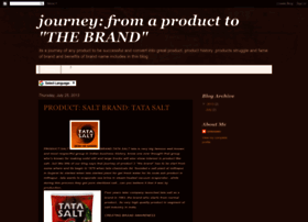 Product2thebrand.blogspot.com