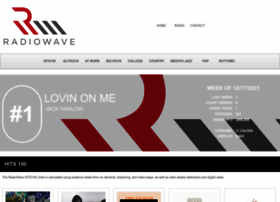 Radiowavemonitor.com