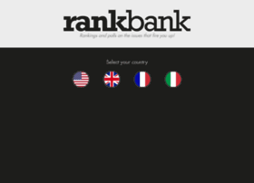 Rankbank.com