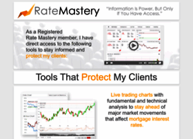 Rate-mastery.com