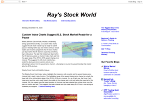 Rays-stock-world.blogspot.com